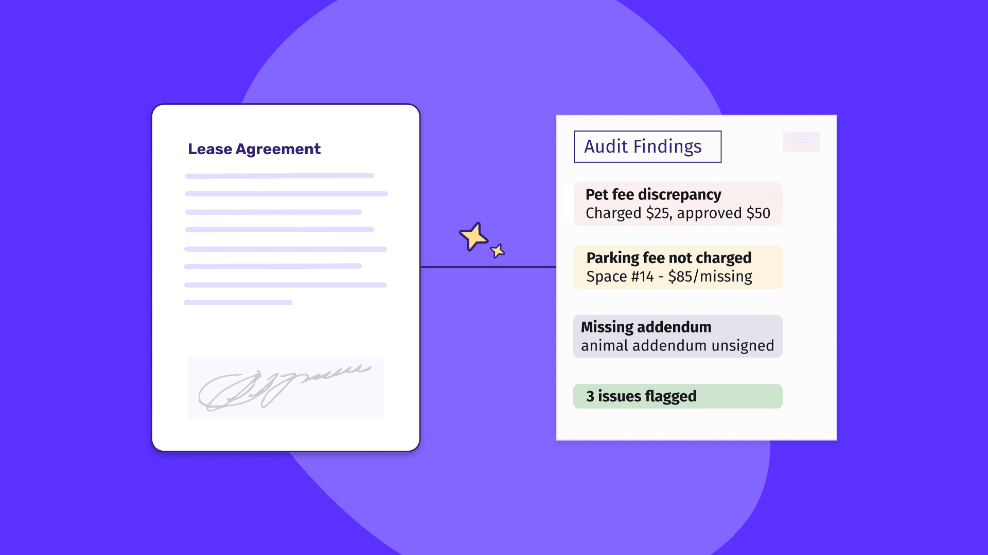 How Pivott Audits Leases Faster, Cheaper, and Better