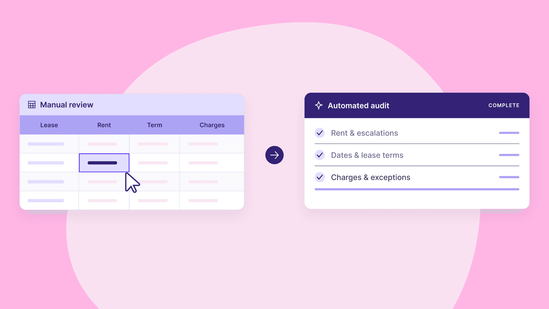 Manual Lease File Audits vs. Automated Lease Auditing