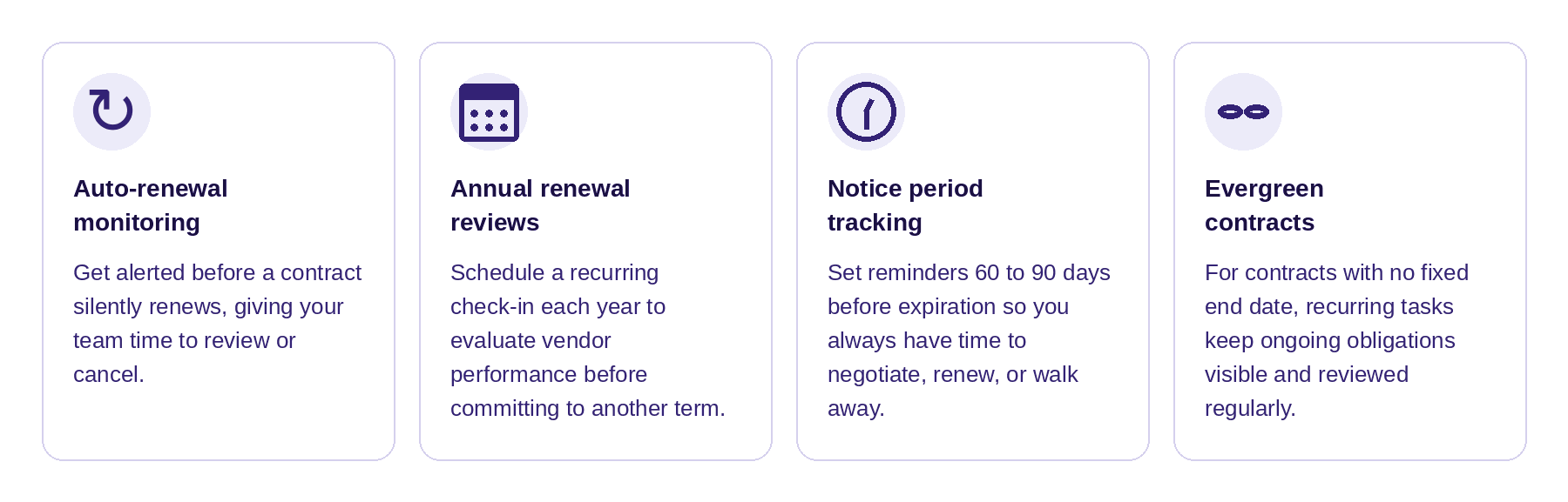 Four use cases for recurring tasks in Pivott