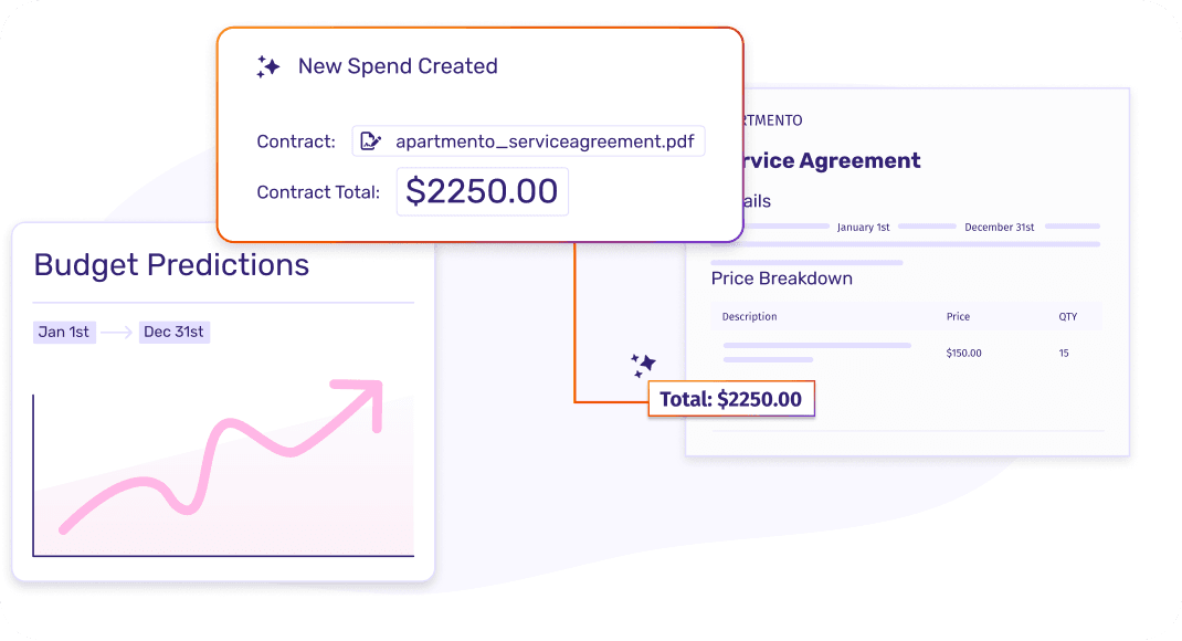AI-extracted expenses from contract attachments such as work orders, receipts, and addendums