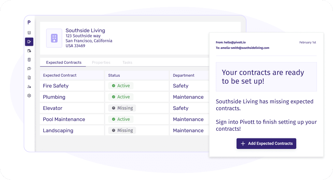 Expected contracts checklist by property