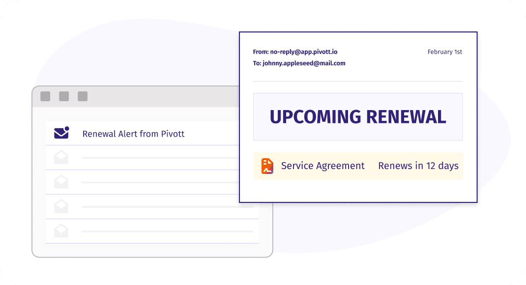 Sample weekly or monthly digest email listing upcoming renewals and deadlines